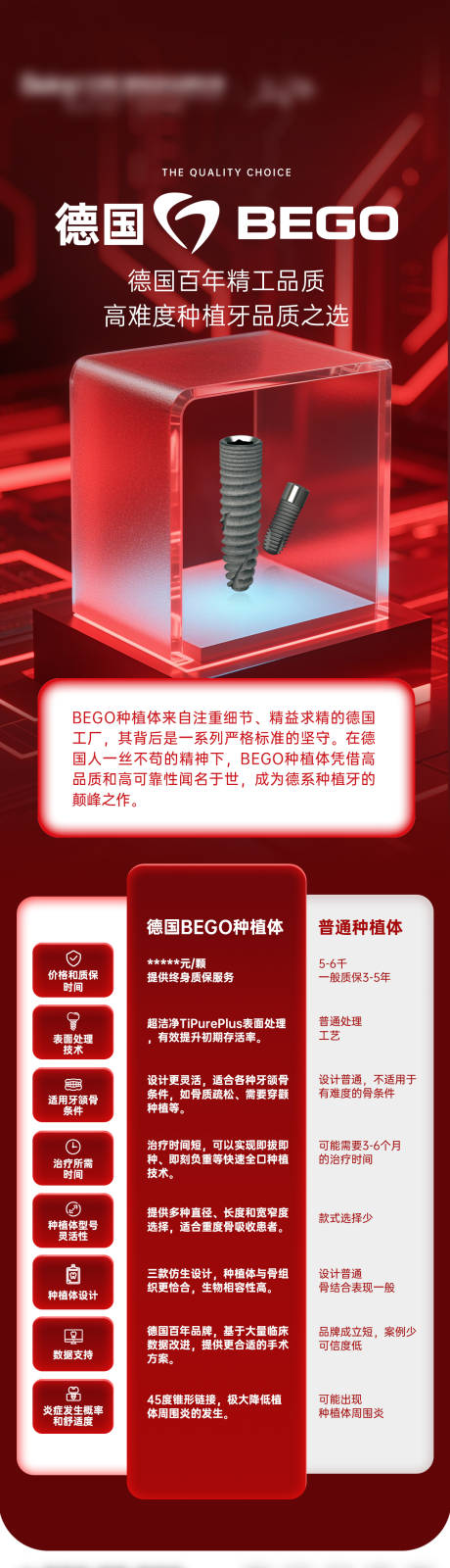 源文件下载【口腔种植体介绍海报】编号：52240032179484099