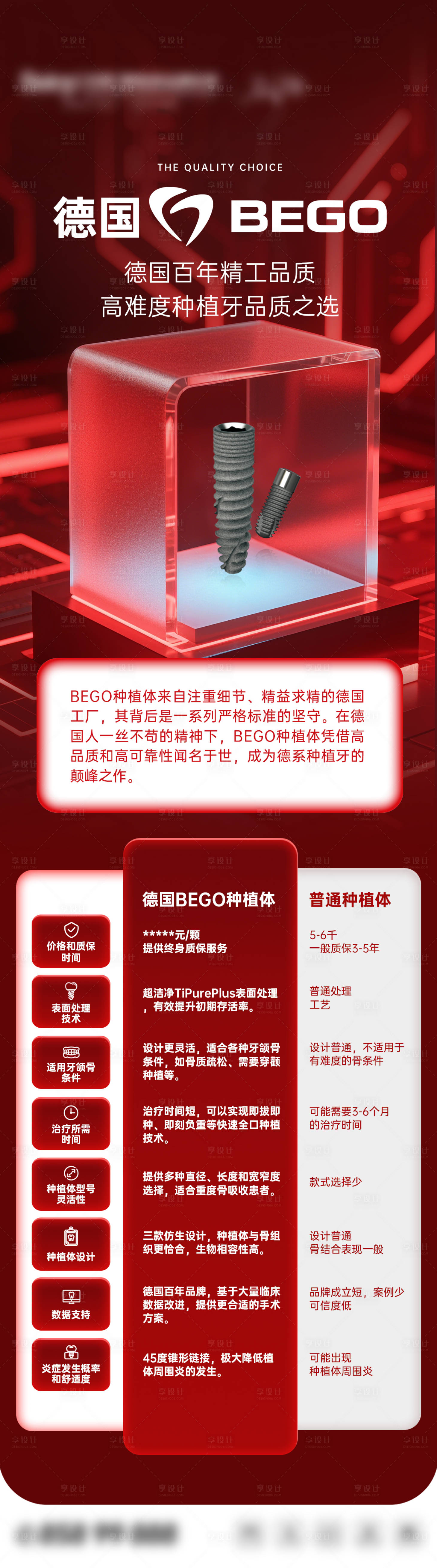 源文件下载【享设计】搜索编号：52240032179484099【口腔种植体介绍海报】