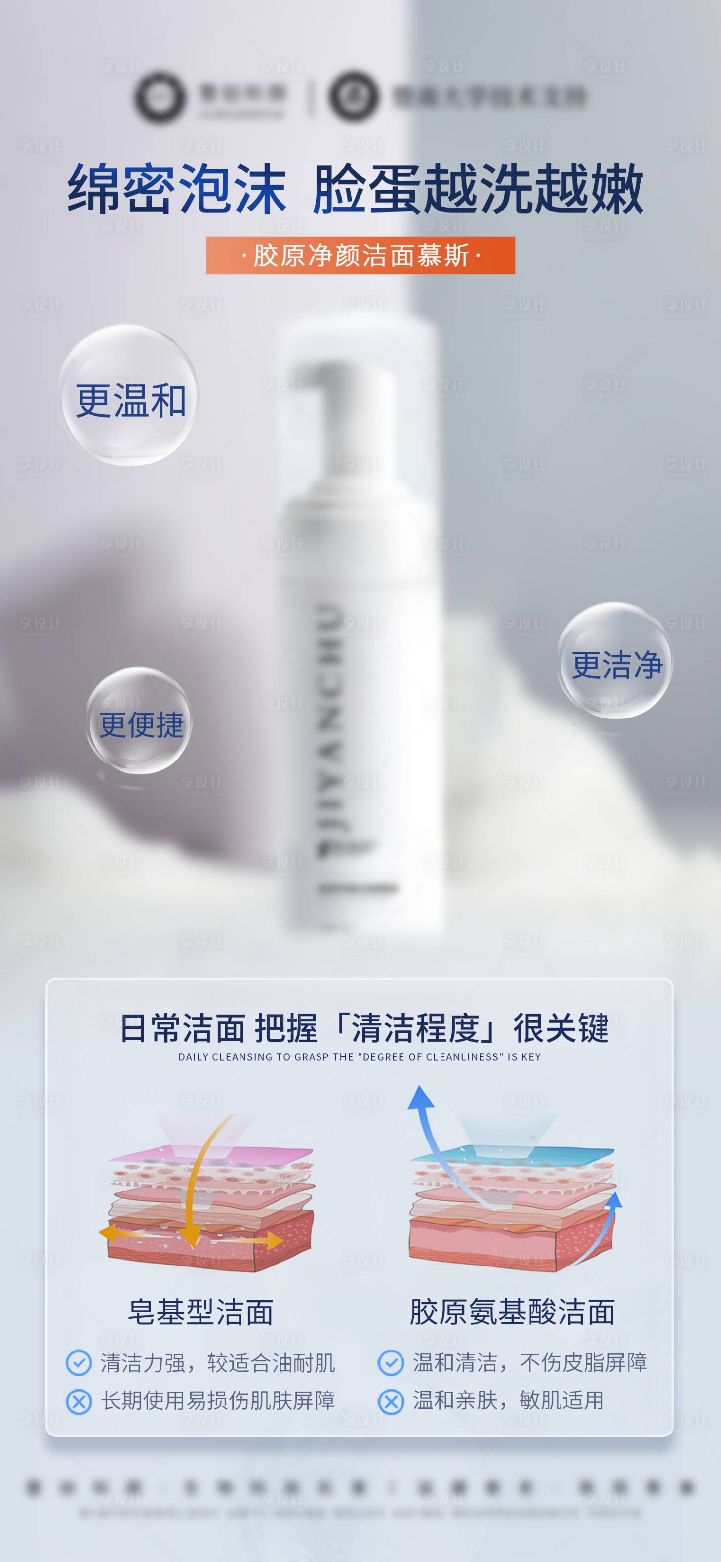 源文件下载【享设计】搜索编号：24490032183984031【医美美业护肤品洁面慕斯洗面奶海报】