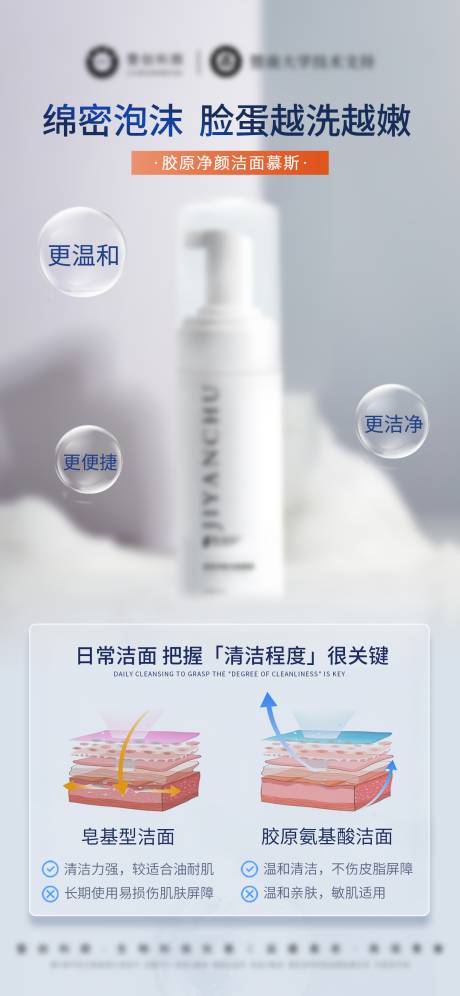 医美美业护肤品洁面慕斯洗面奶海报