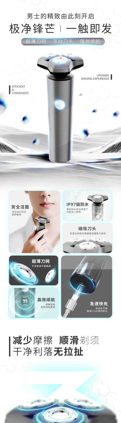 源文件下載【享設(shè)計(jì)】搜索編號(hào)：97840032243194710【科技風(fēng)詳情頁】