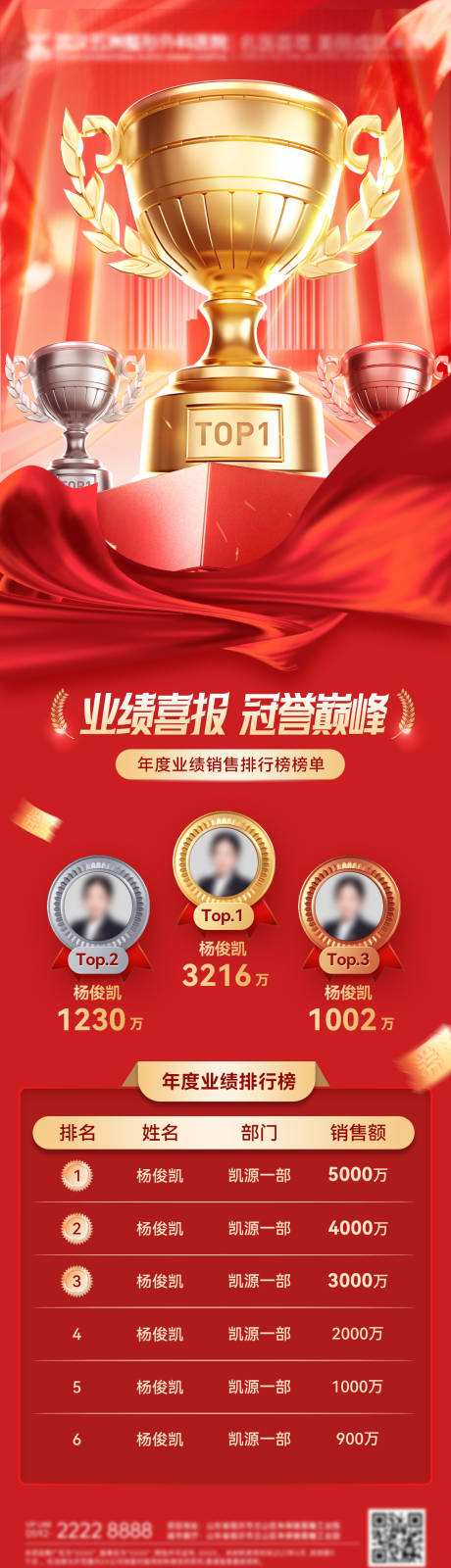 源文件下载【喜报捷报战报业绩榜单海报】编号：89070032178276055