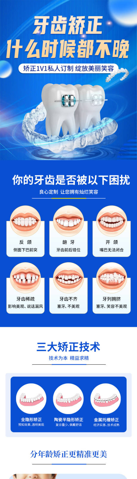 源文件下载【享设计】搜索编号：88060032049472427【牙齿矫正长图】