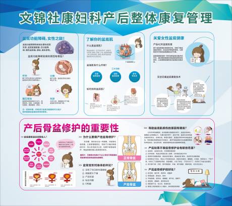 源文件下載【享設計】搜索編號：98140032347844935【身體康復管理海報展板】