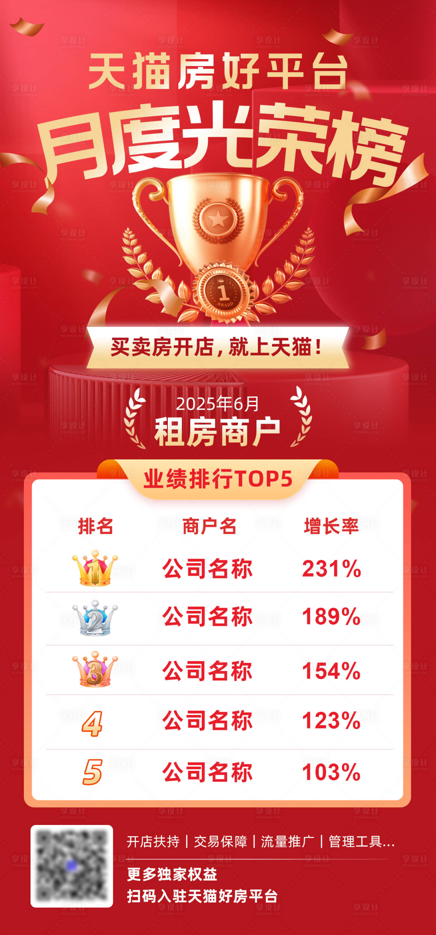 源文件下載【享設計】搜索編號：20690032499888226【月度光榮榜宣傳海報】