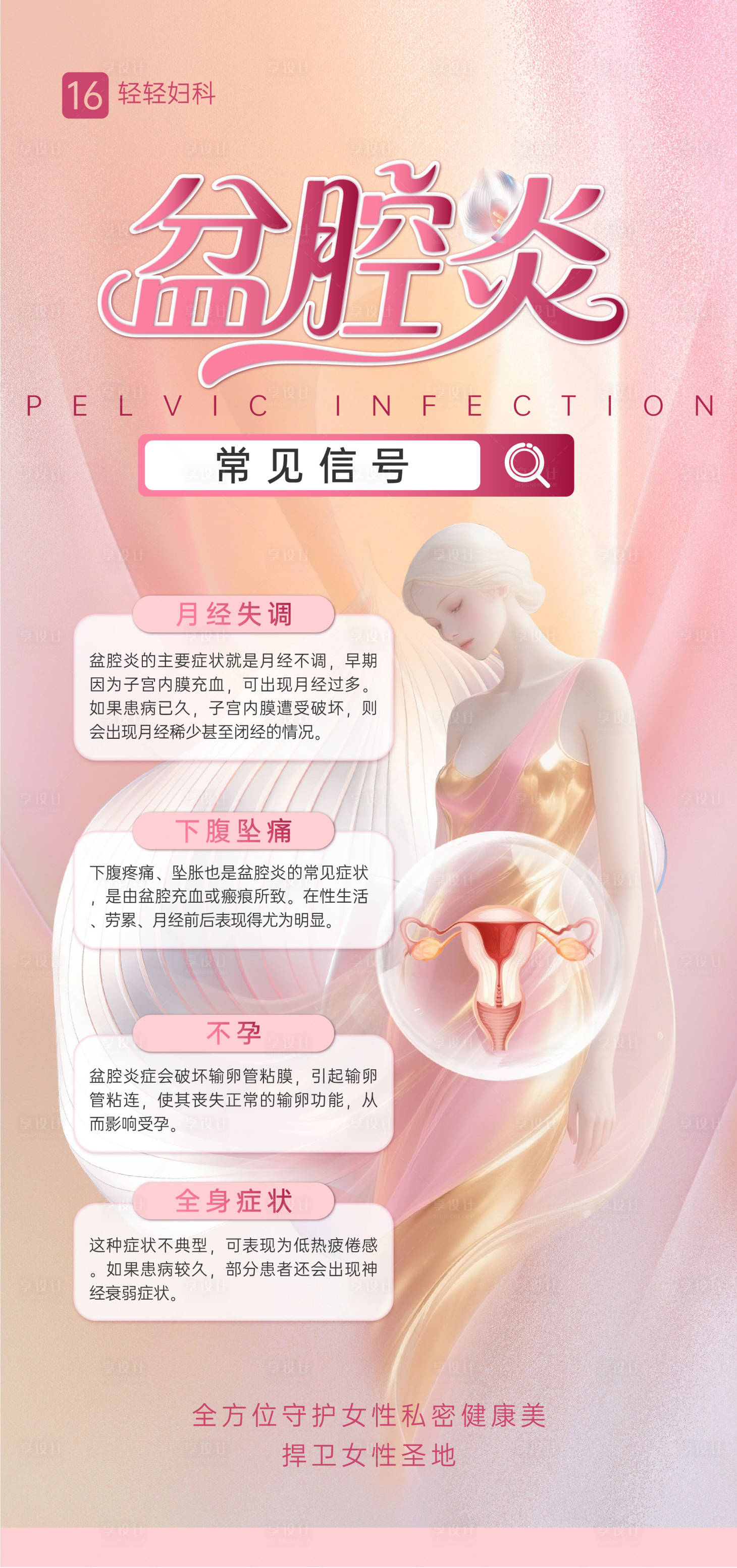 源文件下载【享设计】搜索编号：14460032446111702【妇科盆腔炎科普海报】
