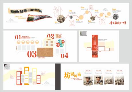 源文件下载【享设计】搜索编号：66950032388337257【社区文化墙】