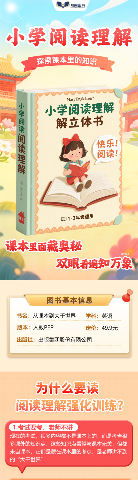 源文件下载【小学阅读理解电商详情图】编号：53590032318577841