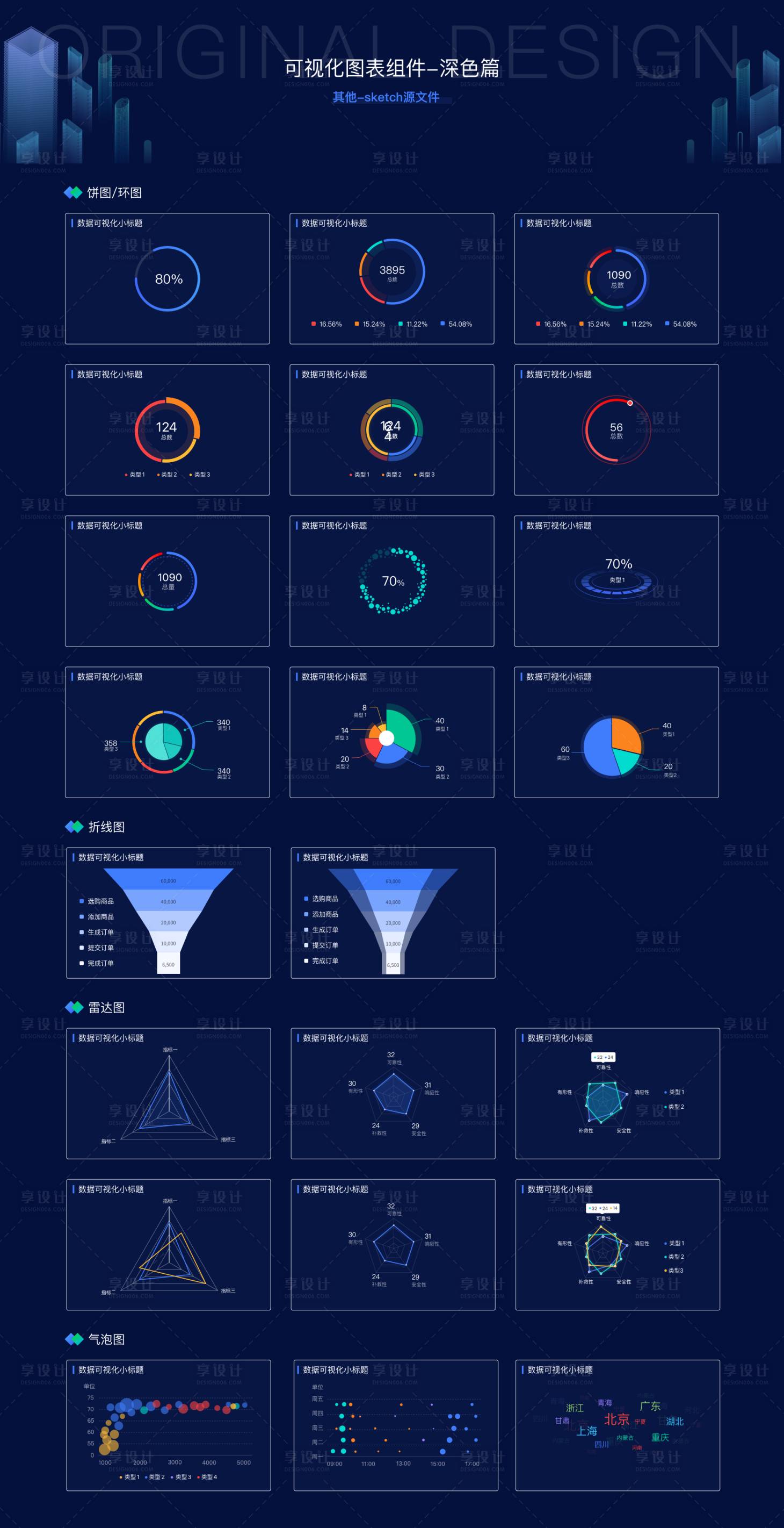 源文件下载【享设计】搜索编号：29840032495032387【数据可视化组件深色版UI设计】