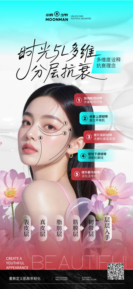 源文件下載【享設計】搜索編號：81290032649658290【分層抗衰美學】