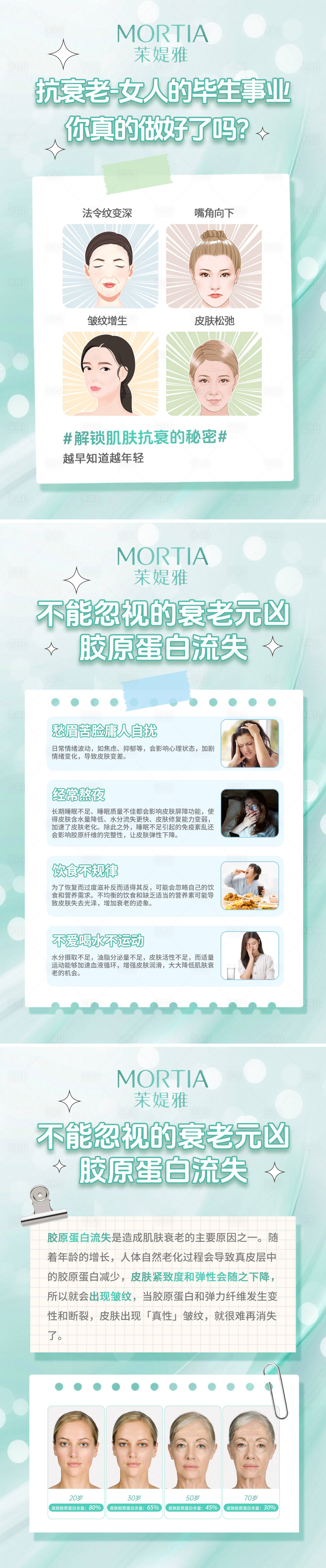 源文件下载【享设计】搜索编号：98160032369791651【皮肤抗衰抗皱护肤科普】