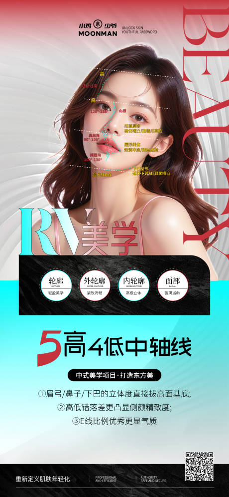 源文件下載【享設計】搜索編號：25870032734014240【面部輪廓美學海報】