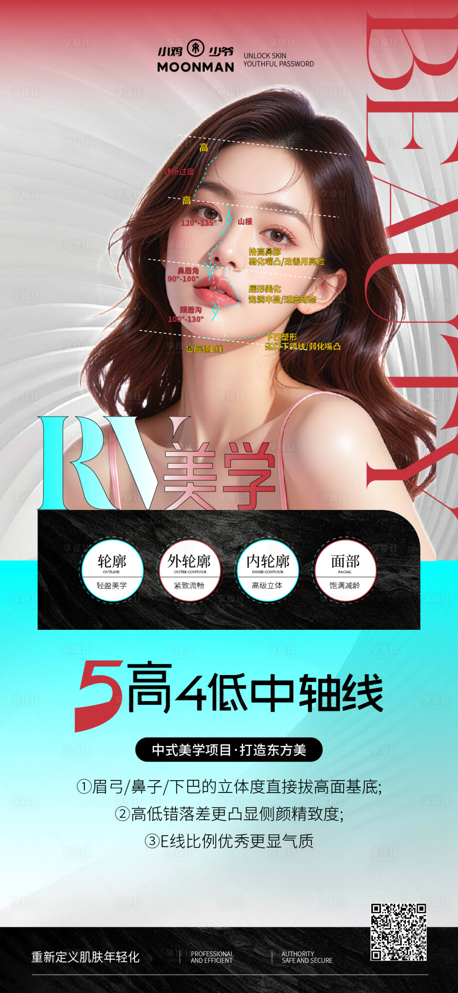 源文件下载【享设计】搜索编号：25870032734014240【面部轮廓美学海报】