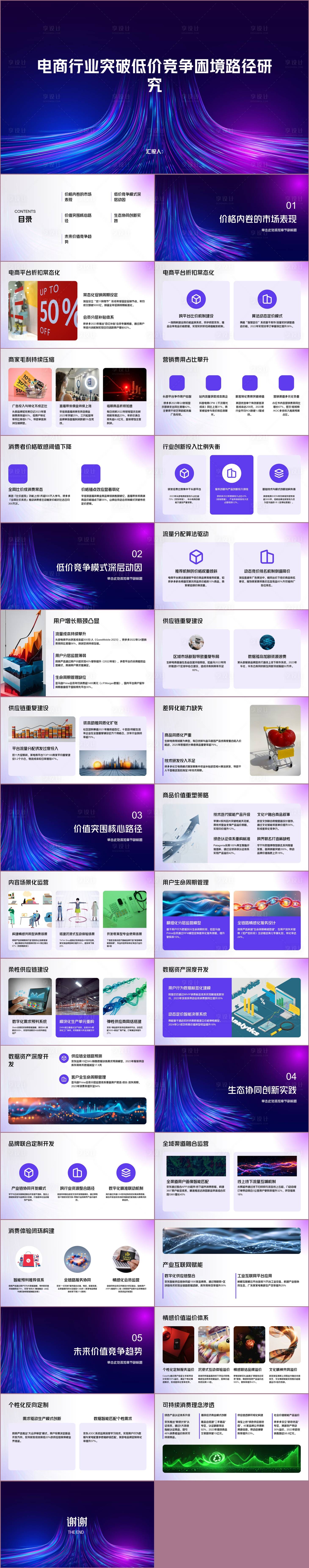 源文件下载【享设计】搜索编号：40370032423468235【电商行业突破低价竞争困境路径研究】