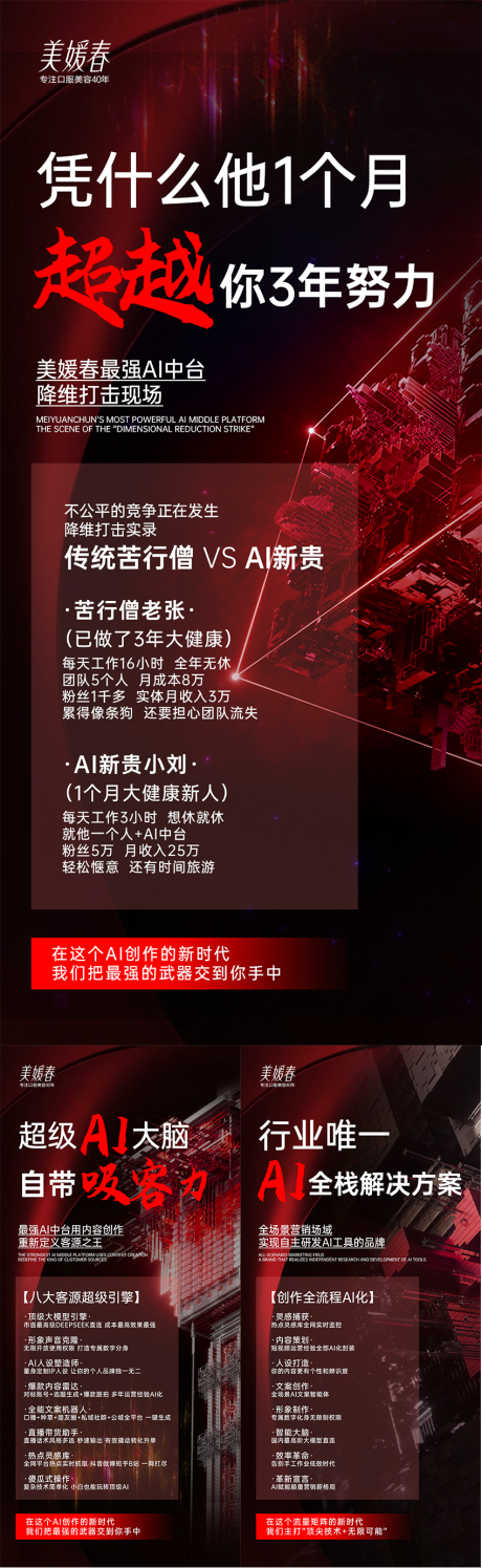 源文件下载【享设计】搜索编号：31390032676022542【产品招商造势系列海报】