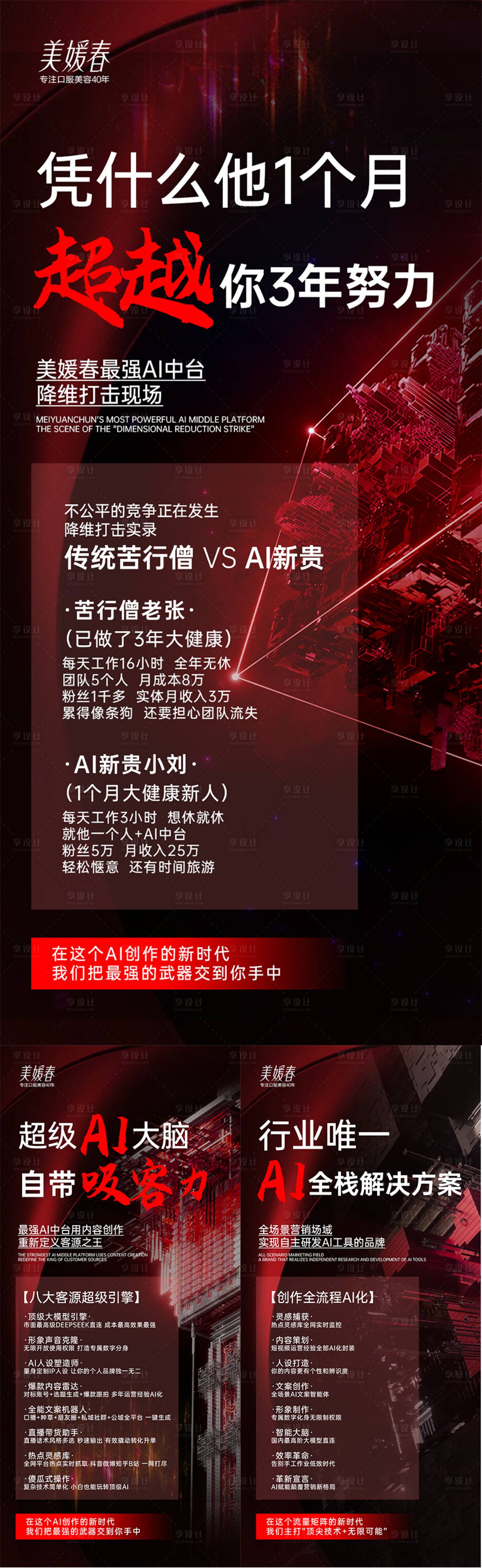 源文件下載【享設計】搜索編號：31390032676022542【產品招商造勢系列海報】