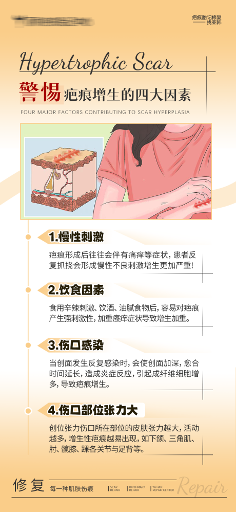 源文件下載【享設計】搜索編號：39700032427727848【警惕疤痕增生的四大因素】