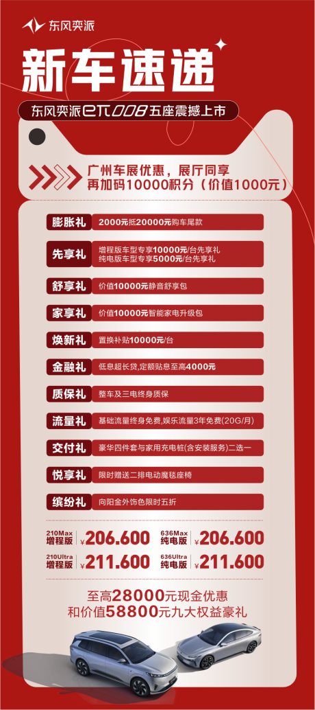 源文件下載【享設(shè)計(jì)】搜索編號(hào)：70220032694037306【汽車(chē)補(bǔ)貼政策海報(bào)】