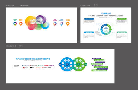源文件下载【享设计】搜索编号：79560032569784767【产业园展板】
