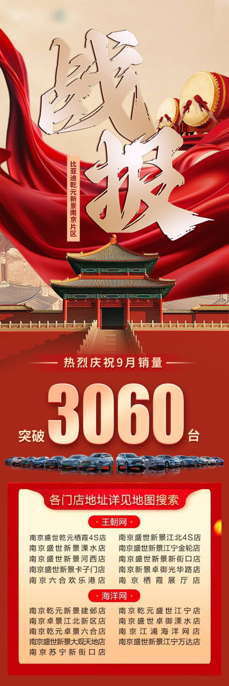 源文件下载【享设计】搜索编号：13180032363321520【汽车战报长图】
