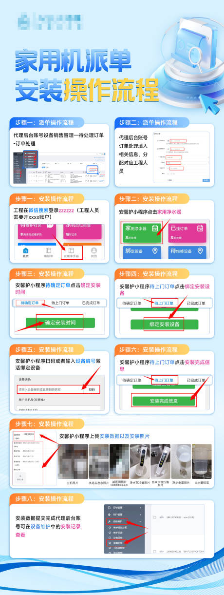 源文件下载【享设计】搜索编号：28740032544191518【后台人员操作流程】