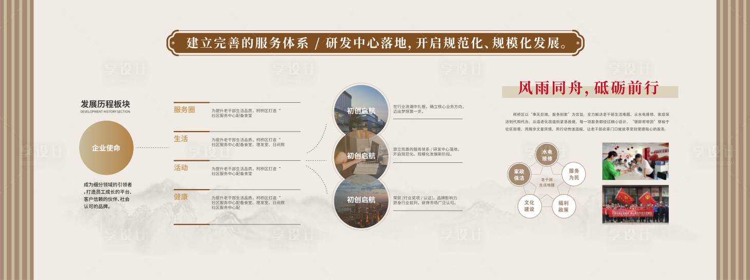 源文件下载【享设计】搜索编号：79370032754483650【学院学校文化墙背景板】