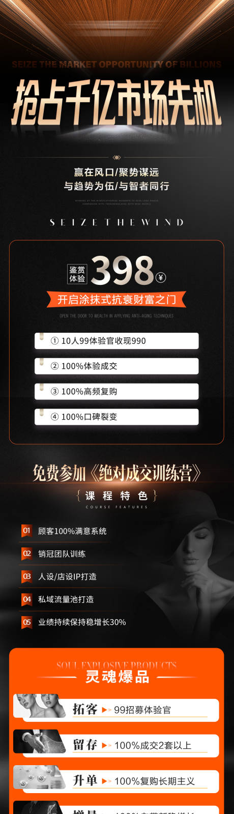 源文件下载【享设计】搜索编号：16050032762659546【医美美业招商长图】