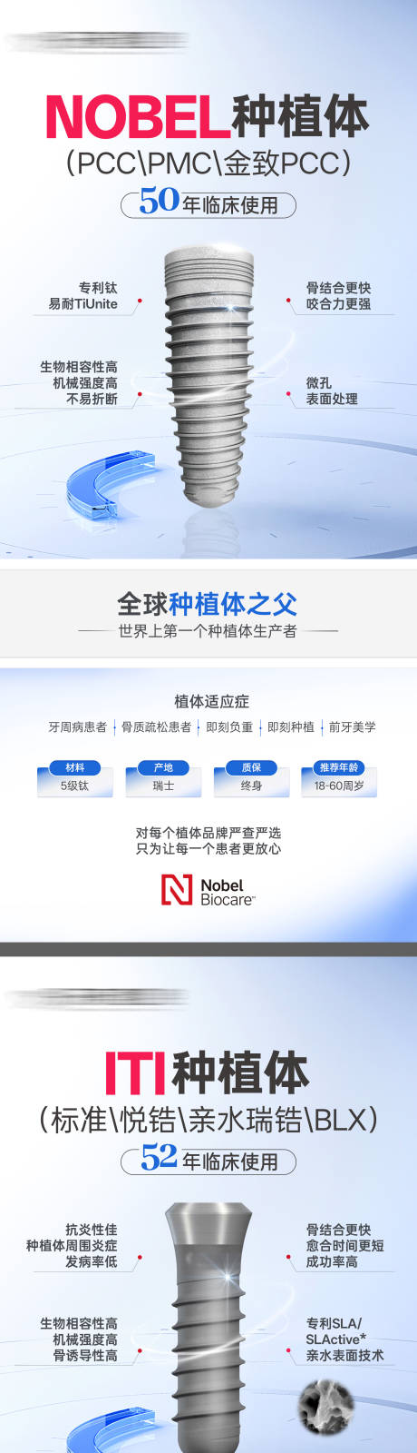源文件下载【享设计】搜索编号：67580032759706331【口腔种植牙海报】