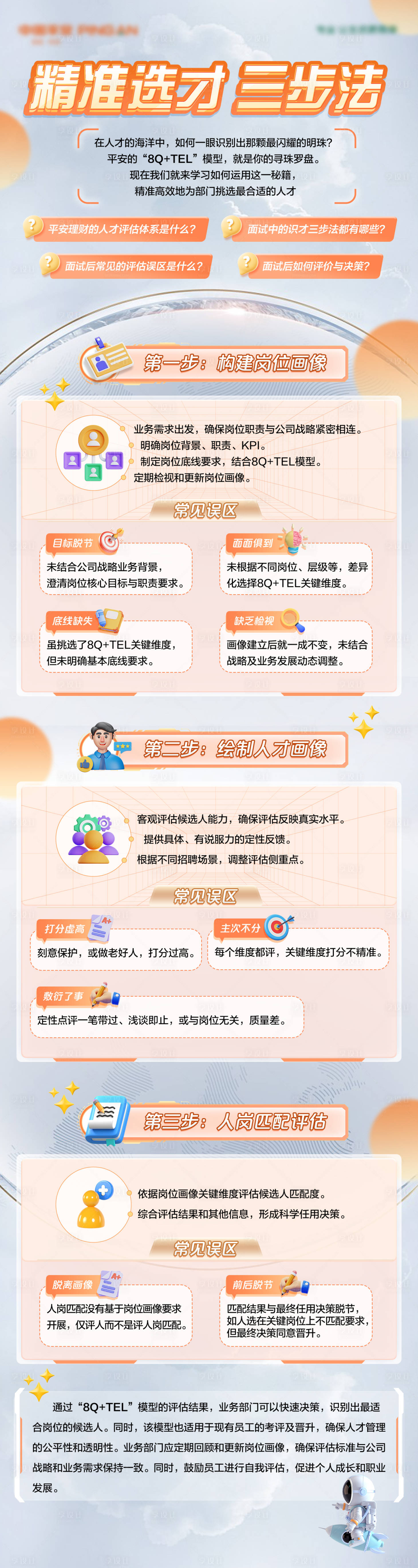源文件下载【享设计】搜索编号：57380032653013558【招聘长图】