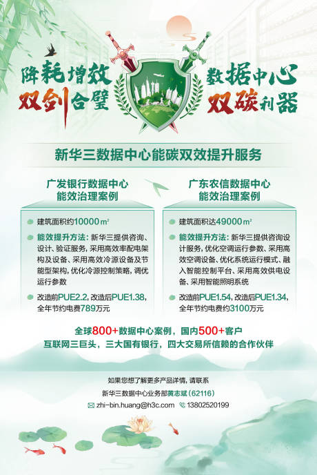 源文件下载【享设计】搜索编号：68010032410295093【双剑合璧数据海报】