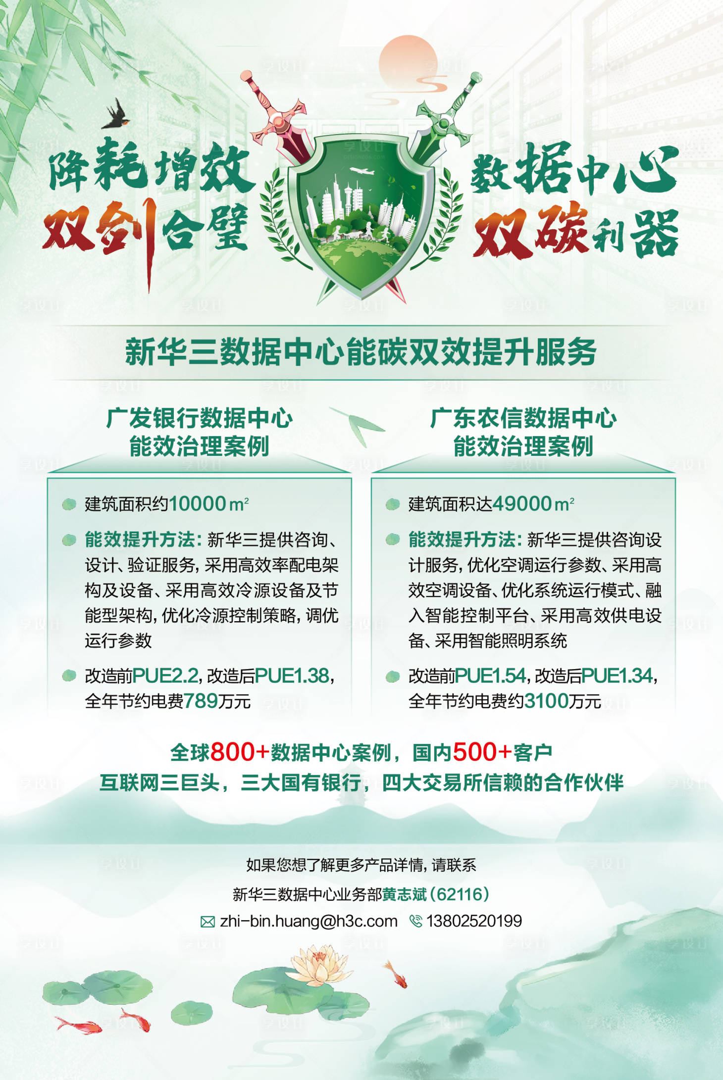 源文件下载【享设计】搜索编号：68010032410295093【双剑合璧数据海报】