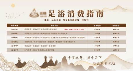 源文件下載【享設(shè)計】搜索編號：44960032300185501【足浴價目指南海報展板】