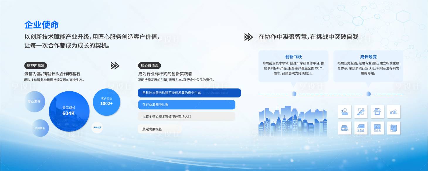 源文件下载【享设计】搜索编号：88520032369992356【企业愿景墙 】