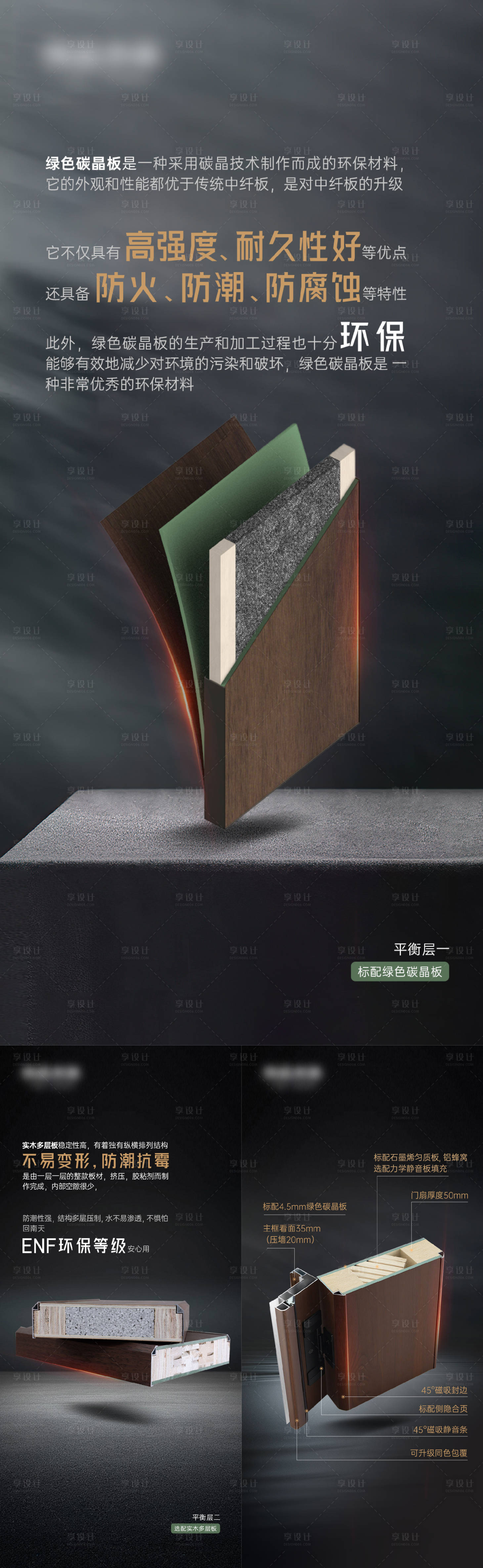 源文件下载【享设计】搜索编号：68580032604725769【铝木门板材海报】