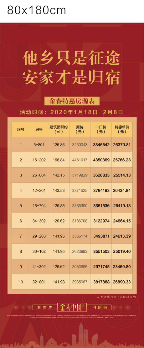 源文件下載【享設計】搜索編號：60070032742312120【特價房展架】