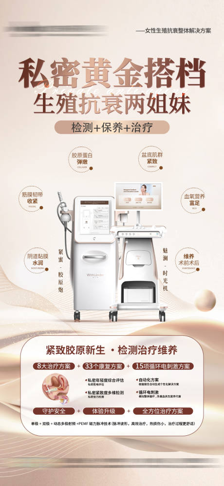 源文件下载【享设计】搜索编号：71260032327539454【医美私密抗衰搭档海报】