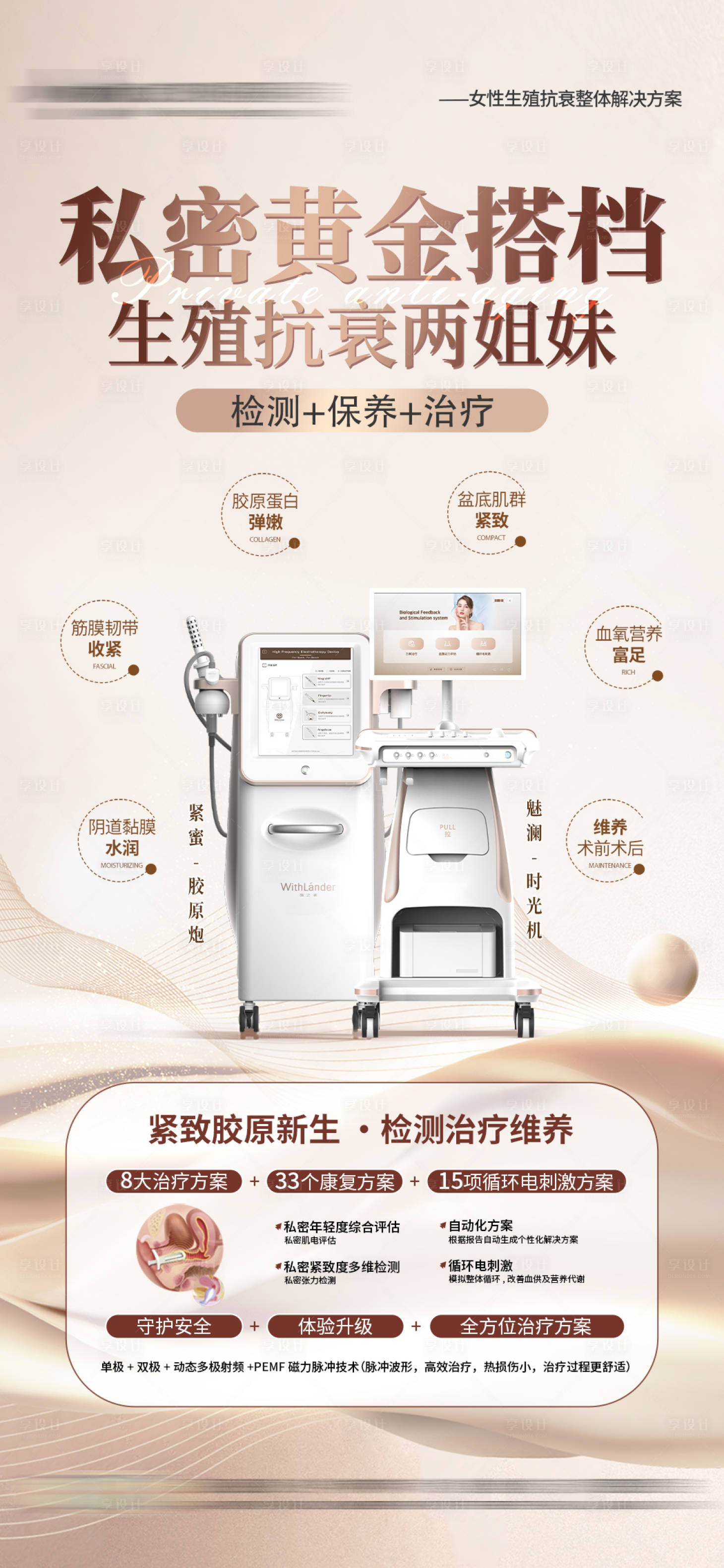 源文件下载【享设计】搜索编号：71260032327539454【医美私密抗衰搭档海报】