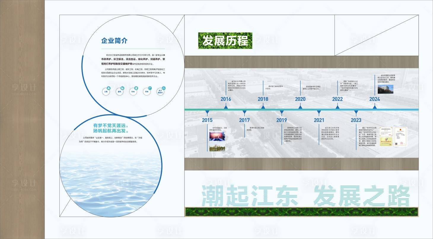 源文件下載【享設計】搜索編號：52220032507955337【企業發展歷程】