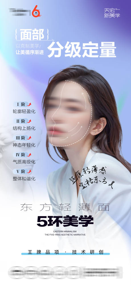 源文件下载【面部年轻化】编号：22610032364729840