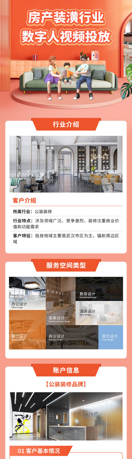 源文件下载【享设计】搜索编号：52010032406415443【房产装潢行业数字人数据分析专题页长图】