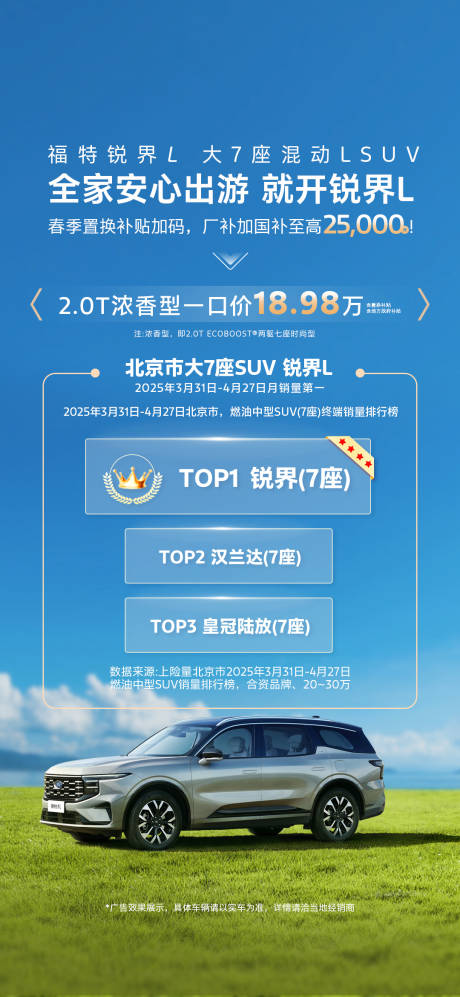 源文件下载【享设计】搜索编号：31640032427832161【汽车销量排行榜海报】