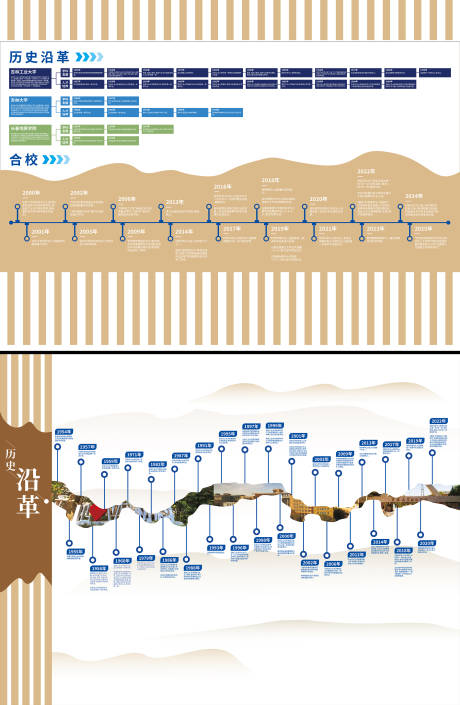 源文件下載【享設(shè)計(jì)】搜索編號(hào)：63340032500715701【學(xué)校文化墻飛機(jī)稿】