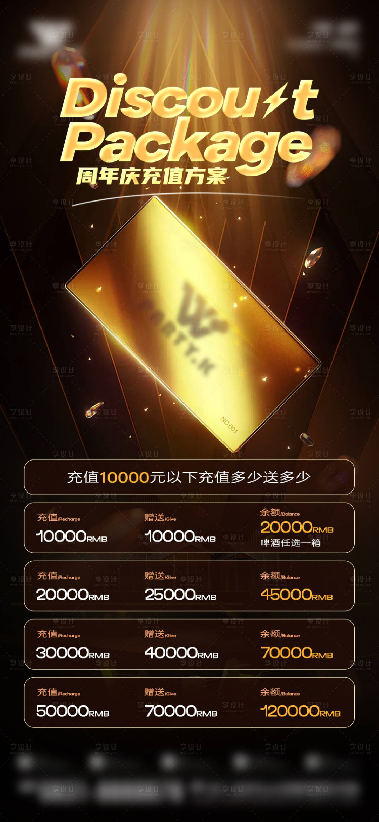 源文件下载【享设计】搜索编号：11420032438235815【酒吧周年庆充值活动】