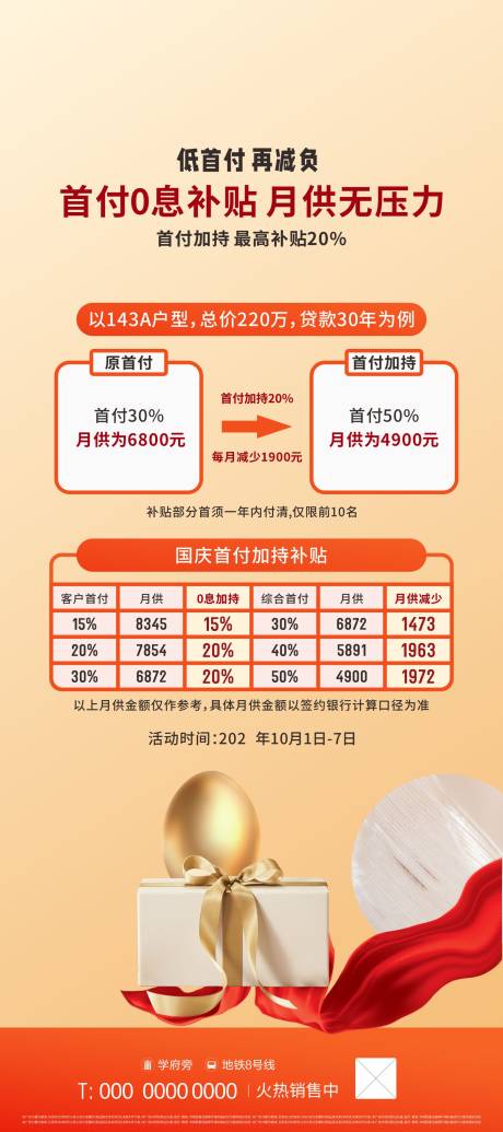 地产国庆购房优惠活动展架