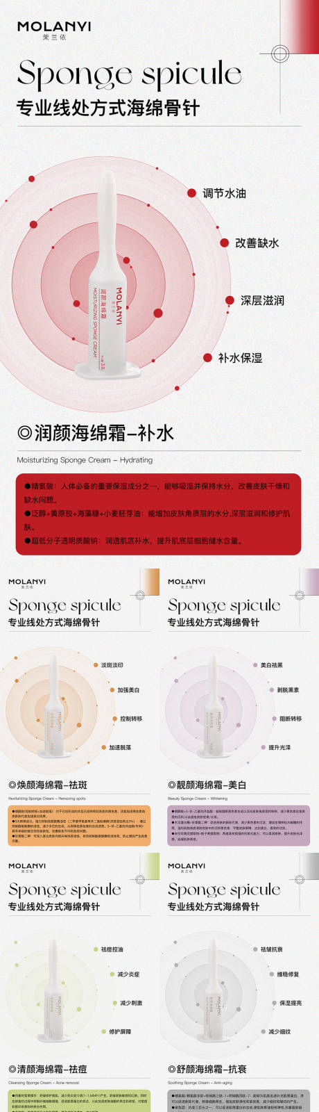 源文件下載【享設計】搜索編號：19830032317929938【醫美水光產品海報 】