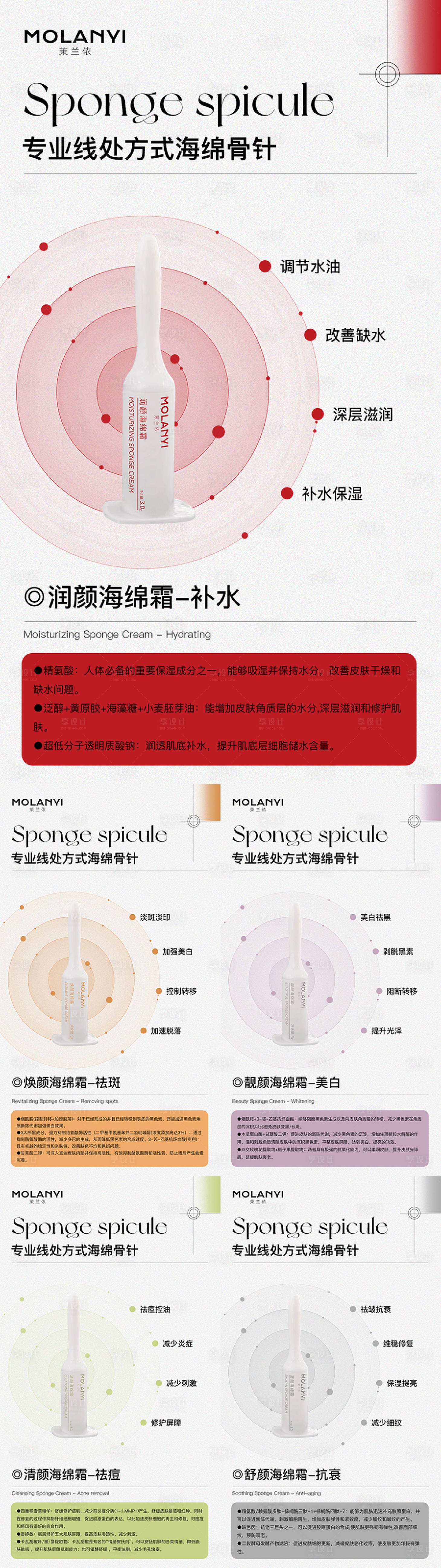 源文件下載【享設(shè)計(jì)】搜索編號(hào)：19830032317929938【醫(yī)美水光產(chǎn)品海報(bào) 】