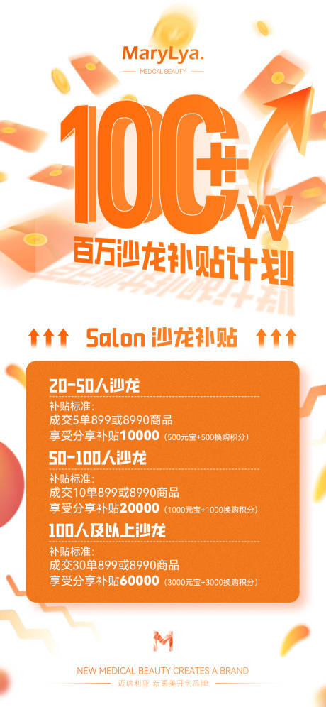 源文件下载【享设计】搜索编号：20760032616376819【运营数字海报】