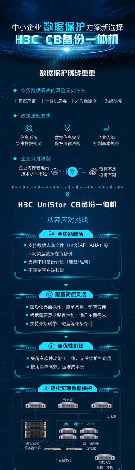 源文件下載【享設計】搜索編號：73790032338495995【數據保護】