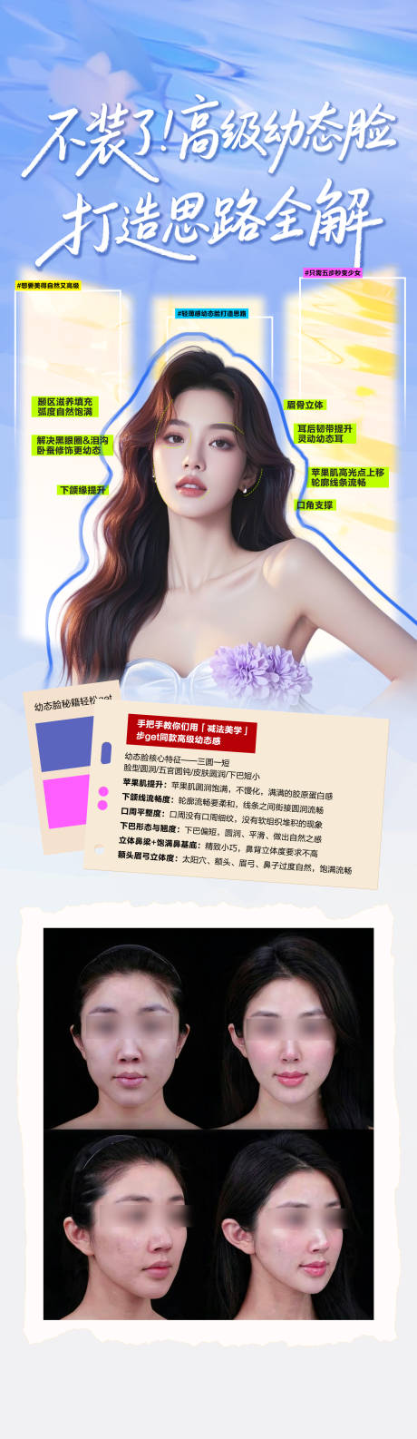 源文件下载【享设计】搜索编号：51120032746741876【幼态脸打造思路】