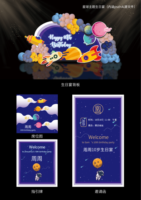 源文件下载【享设计】搜索编号：41450032572335285【星球主题生日背板】